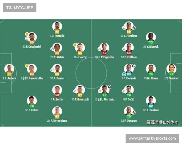 劳塔罗头球破门，阿根廷射手领跑意甲射手榜